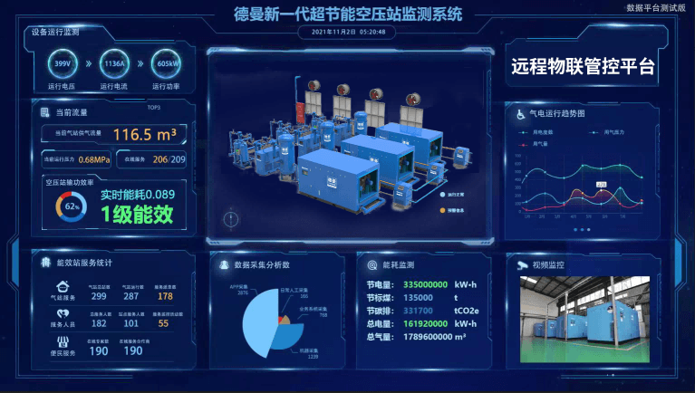 德曼全新一代超節能空壓站