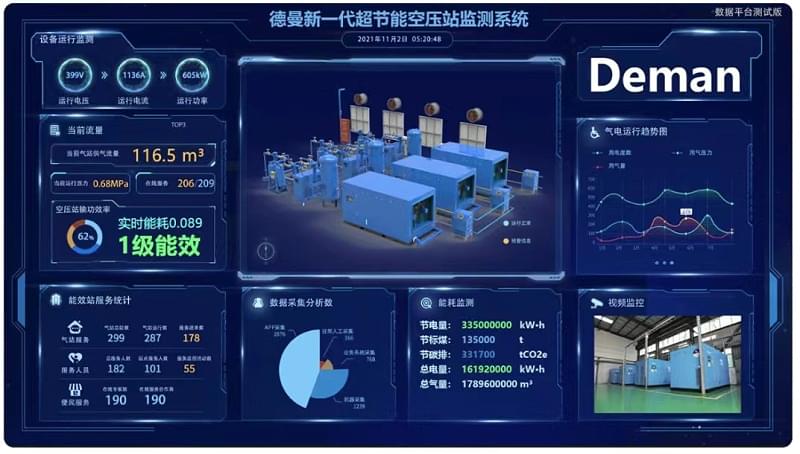 德曼全新一代超節能空壓站