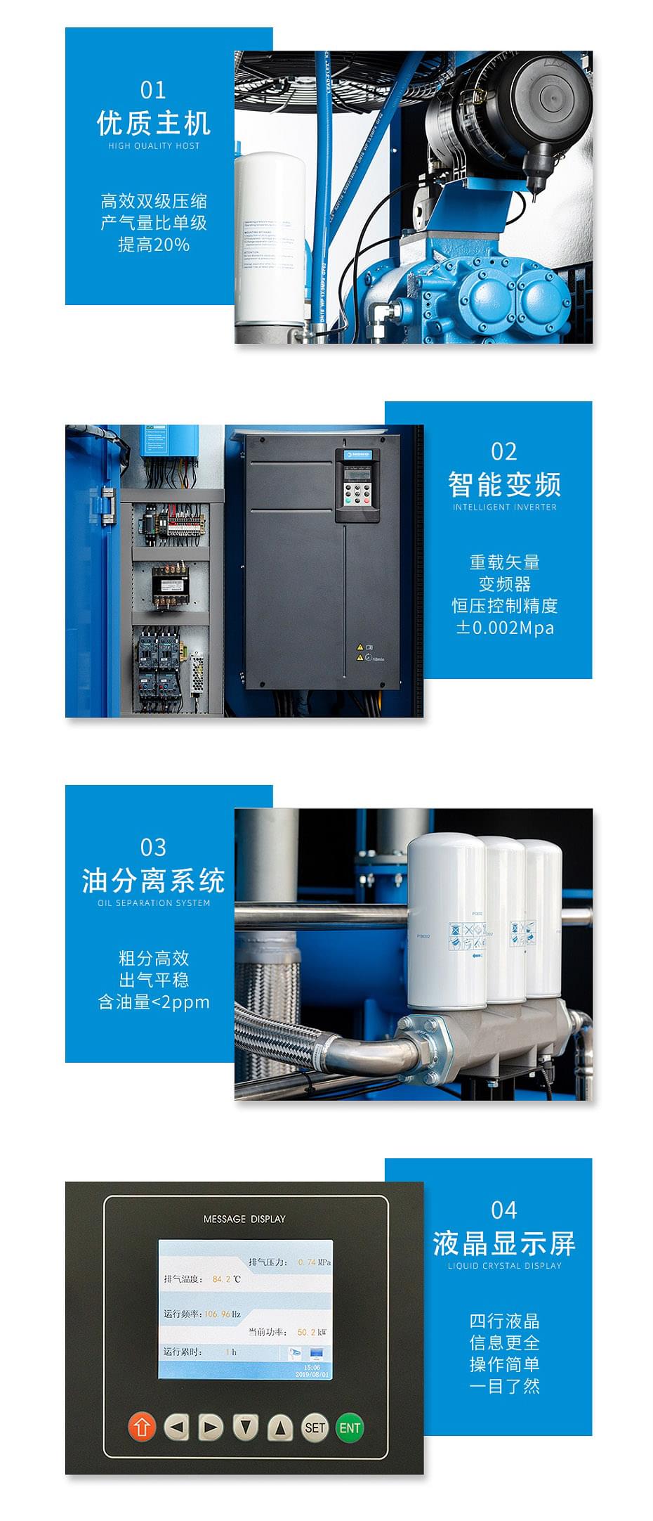 雙螺桿空壓機型號DDV系列產品細節