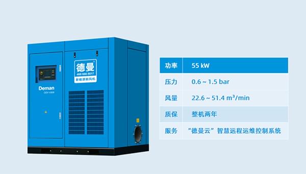 德曼節能無油螺桿鼓風機ODV 4308 