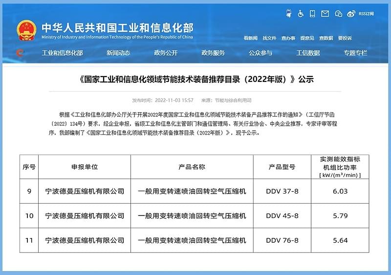 德曼節能空壓機入選先進水平